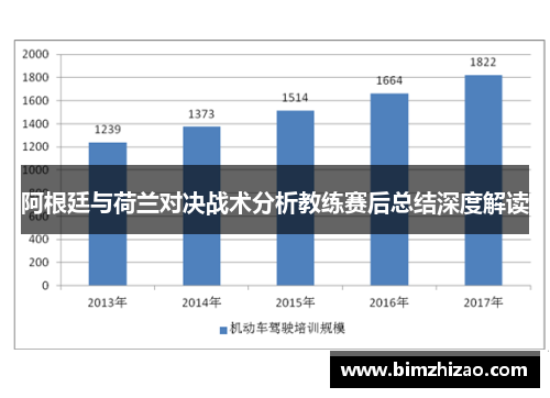 阿根廷与荷兰对决战术分析教练赛后总结深度解读